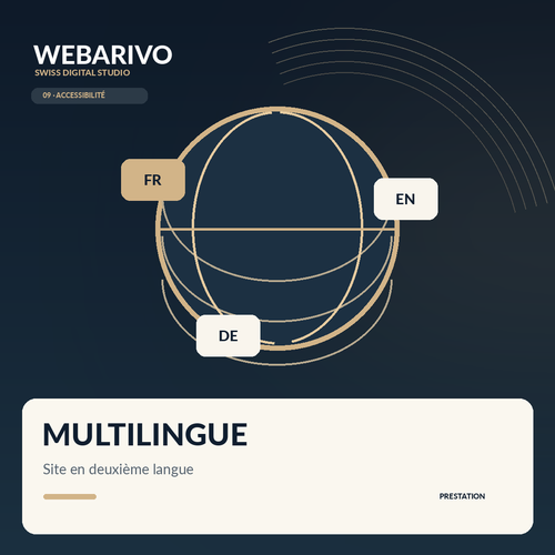 WEBARIVO Deuxième langue - site web multilingue